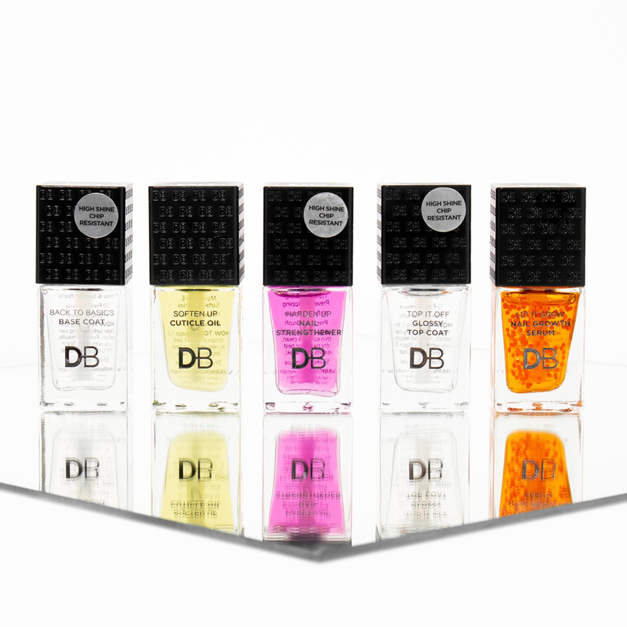 Nail Care