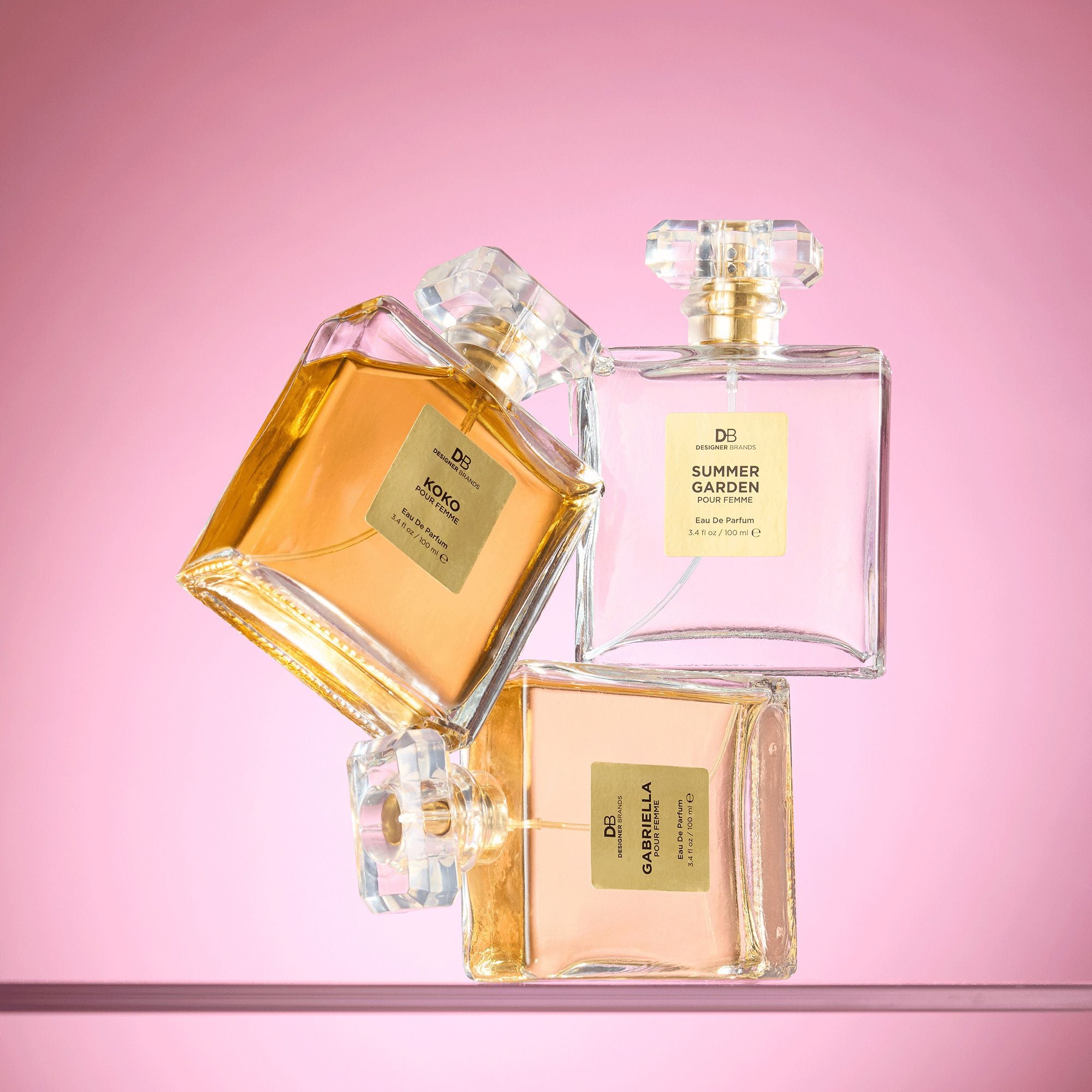 Koko (EDP) | DB Cosmetics